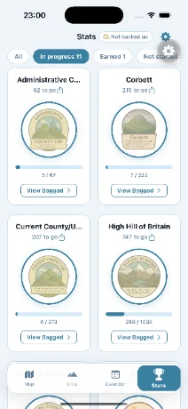 Bagging stats with summits, heights and completion